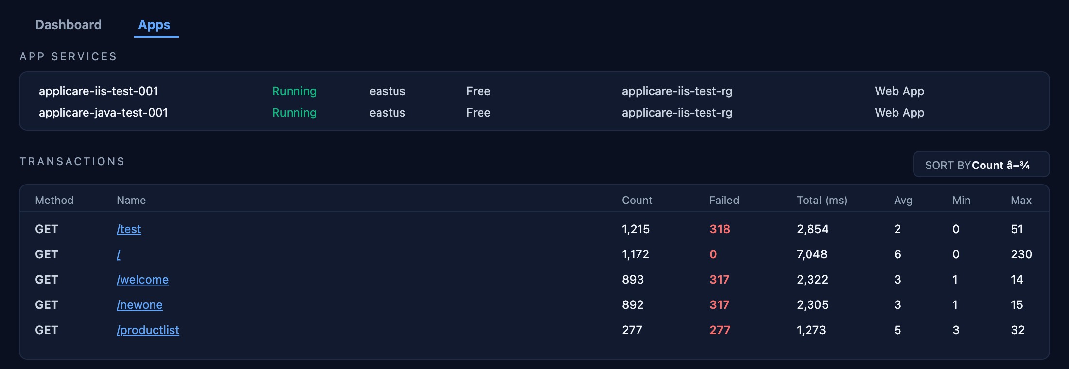 App Services Performance