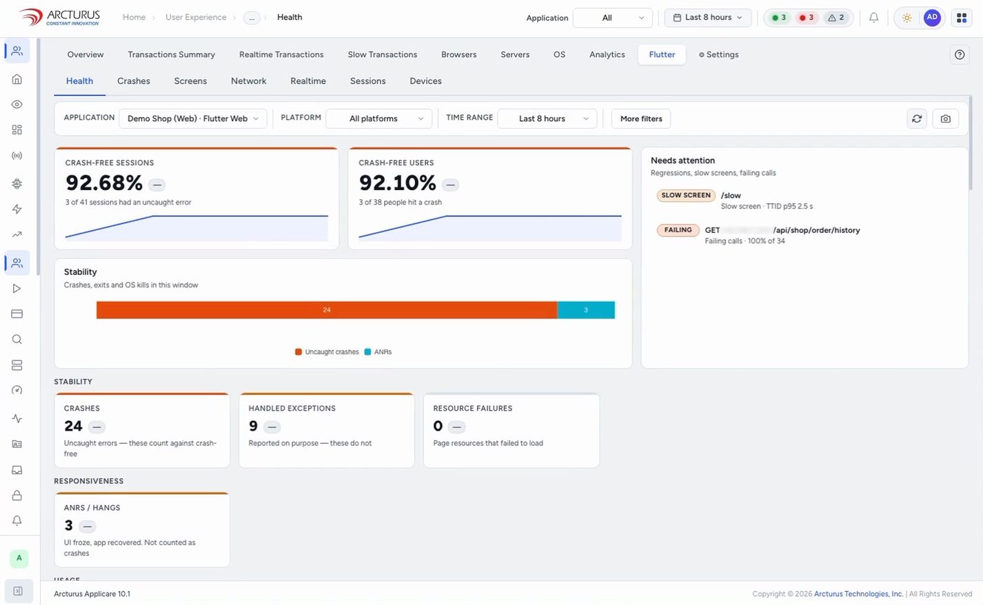 Applicare application health view for a Flutter Web application showing crash-free sessions and users, stability and responsiveness