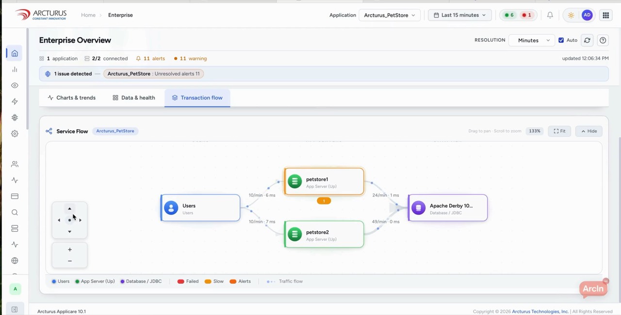 Enterprise Dashboard — Full Platform Tour — Applicare University lesson thumbnail