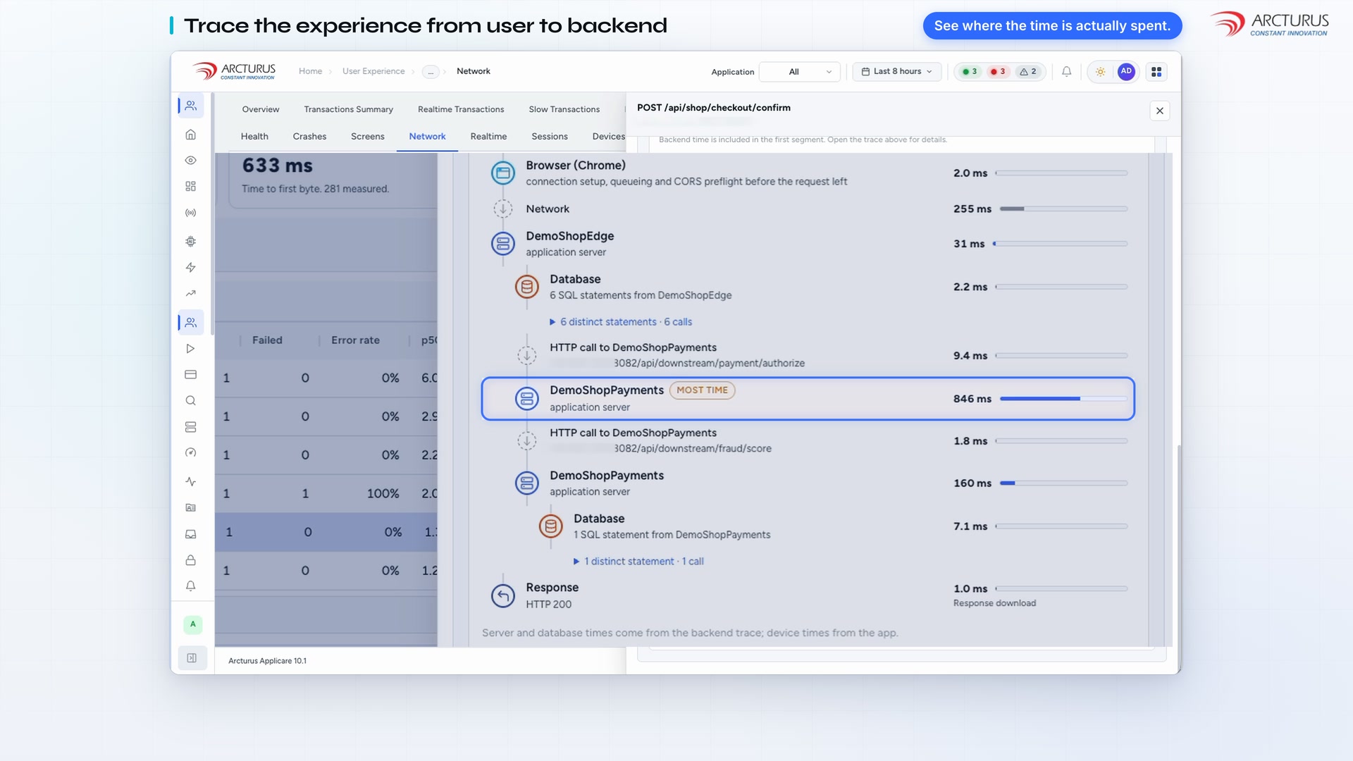 Flutter Web Monitoring — Applicare University lesson thumbnail